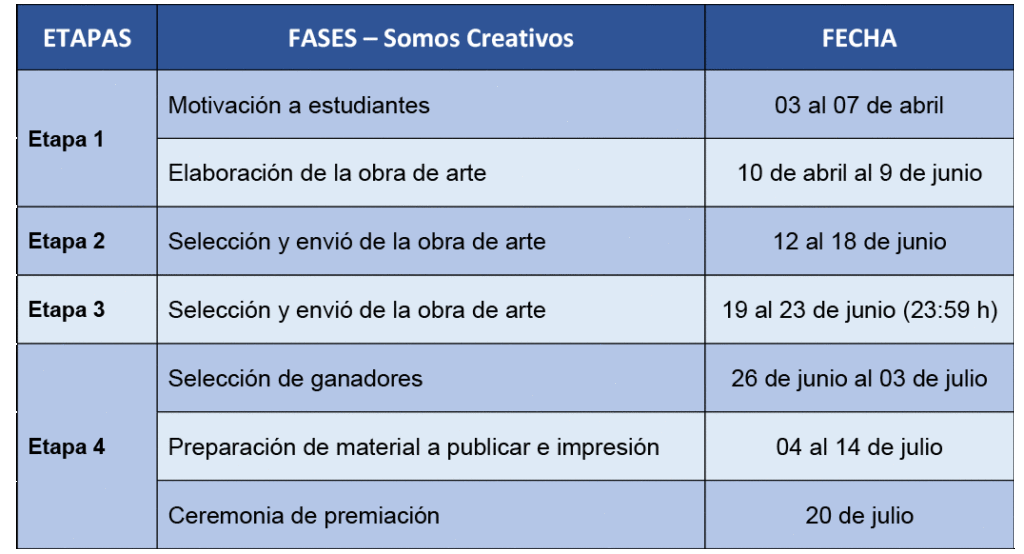 Tabla_Concurso-01-1024x554