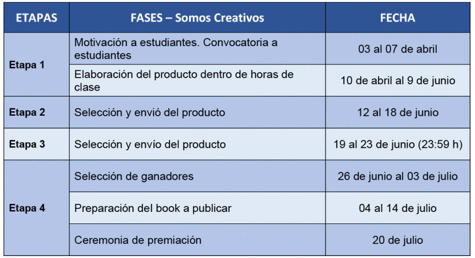 Tabla_Concurso-02-945x515